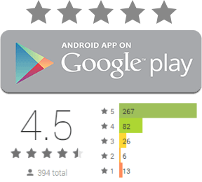 Android Reviews